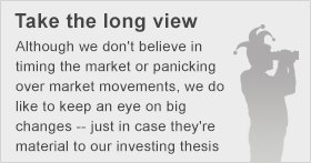 Although we don't believe in timing the market or panicking over market movements, we do like to keep an eye on big changes - just in case they're material to our investing thesis.