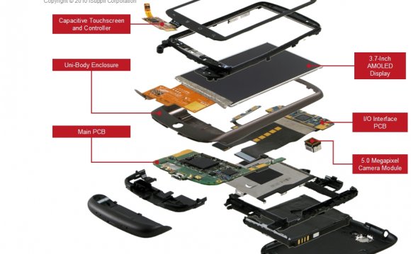 3.7-inch AMOLED Display