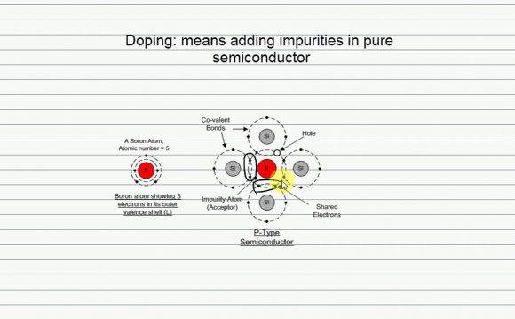 P-type semiconductor