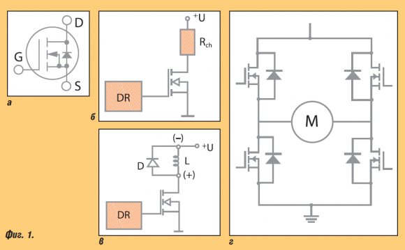 Power Semiconductor Devices in