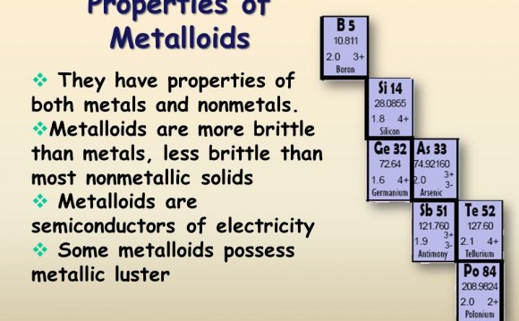 Properties of Metalloids