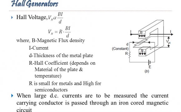 Plate R-Hall Coefficient