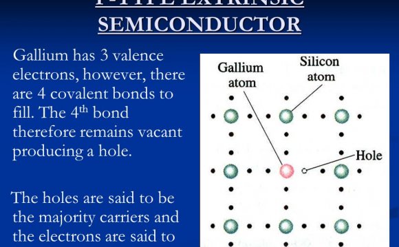P-TYPE EXTRINSIC SEMICONDUCTOR