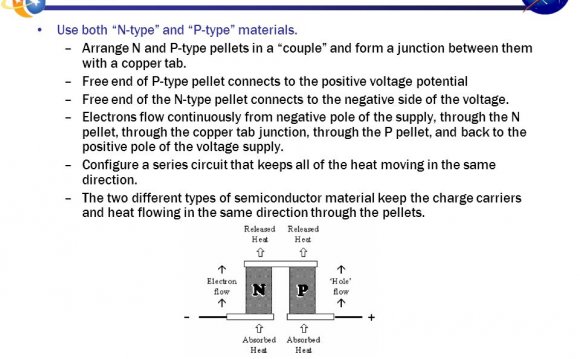 Slide 19