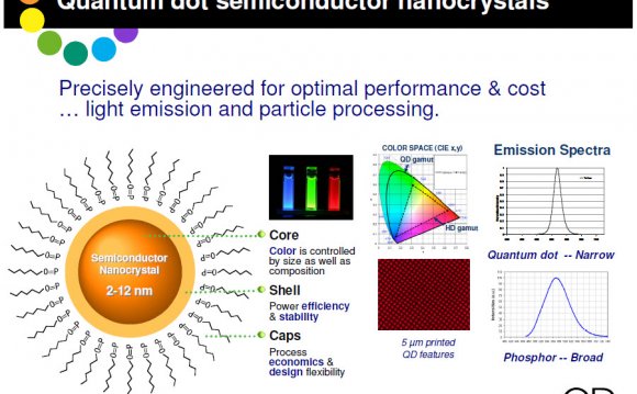 Quantum dot semiconductor