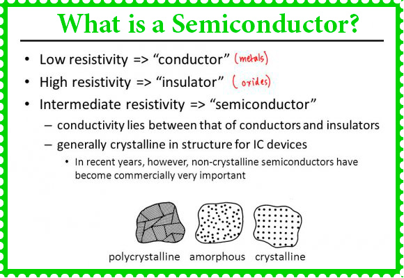 Resistivity Semiconductor