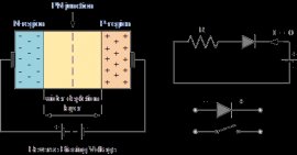 pn junction reverse bias