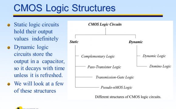 CMOS complementary metal oxide Semiconductor