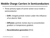 Charge carriers in Semiconductors