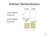 Examples of p Type Semiconductor