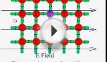 Abdul Baqi P-Type and N-Type Semiconductors