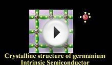 Atom ElectronDoping a semiconductor