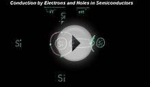 Conduction by Electrons and Holes in Semiconductors