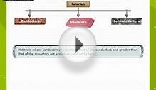 Conductors Insulators and Semi Conductors