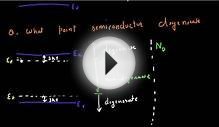 Degenerate doping in semiconductors