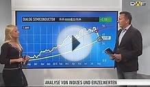 Dialog Semiconductor: Experte sieht 50%-Rebound-Chance