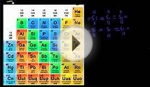 Dopants in group-1V and -V semiconductors