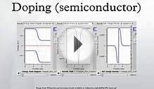 Doping (semiconductor)