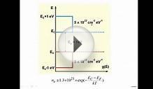 EE311 introduction to semiconductor devices L7 electrons holes