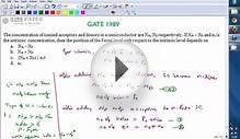 GATE 1989 Effect on Fermi level position of extrinsic