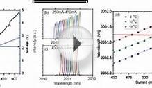 High-Power Distributed Feedback Semiconductor Lasers near