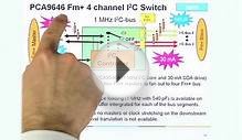 High-Speed Multiplexers & Switches by NXP Semiconductors