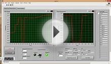 High Temperature Hall Effect Measurement System