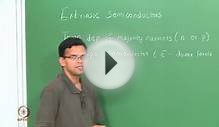 Mod-01 Lec-08 Extrinsic semiconductors - conductivity