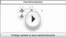 n-type and p-type semiconductors