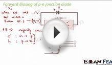 Physics Semiconductors part 10 (Forward biasing of diode