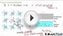 Physics Semiconductors part 7 (P Type Semiconductors) CBSE