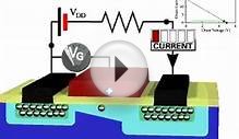 principle of semiconductor device video