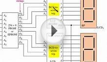 sec 16 05 Memory Expansion and Address Decoding