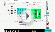 Semi conductor (P_type & NType Semiconductor)