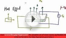 Semiconductor Hall Effect - Basic Concepts, Numerical on