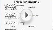 Structure of Intrinsic Semiconductors-2